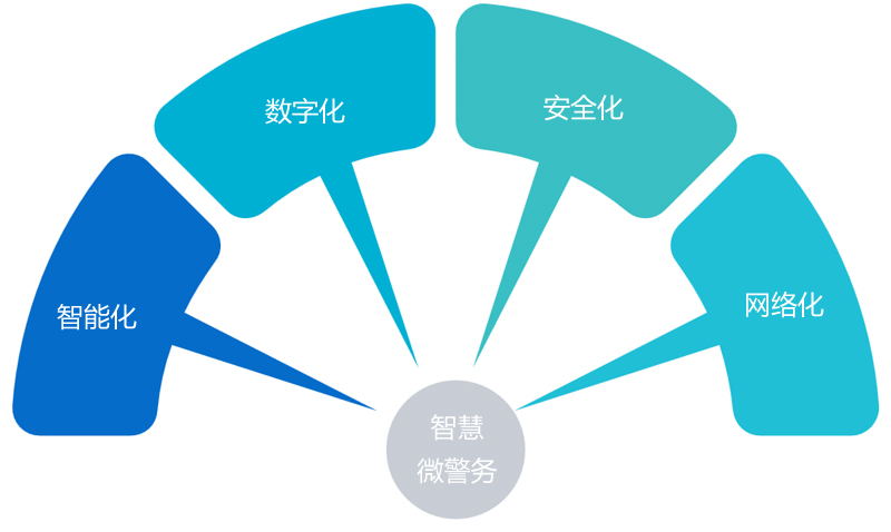 royal皇家88·(中国) -?官方网站